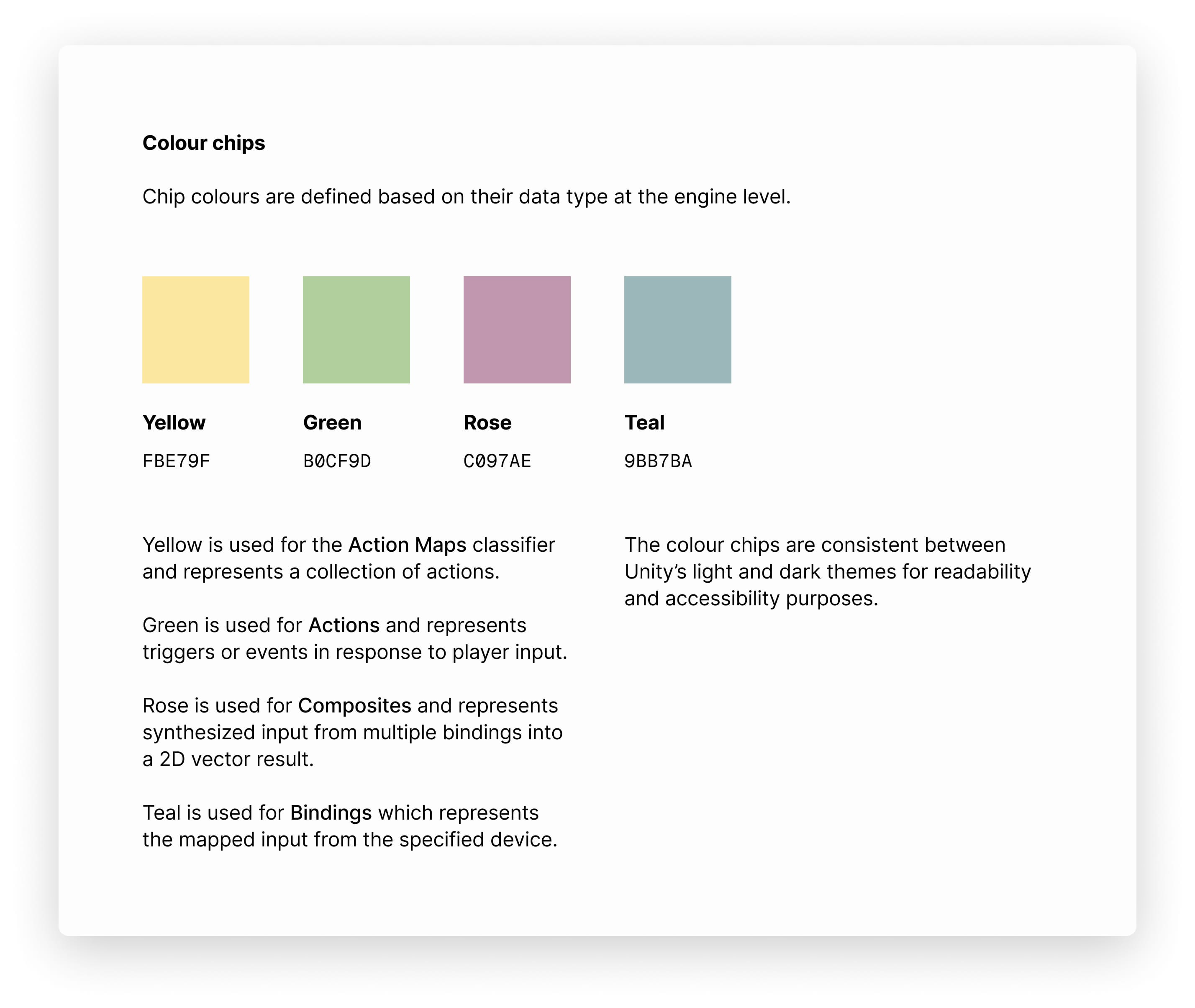 Colour chips and data type specifications!